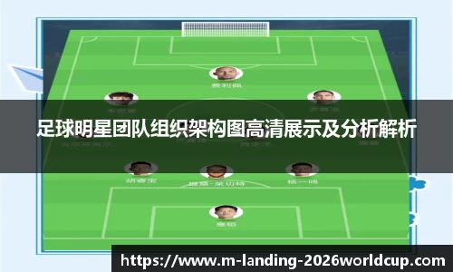 足球明星团队组织架构图高清展示及分析解析